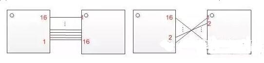 十一條PCB<a href=http://www.75xy.cn/pcb/ target=_blank class=infotextkey>設(shè)計</a>經(jīng)驗 讓你受用一生
