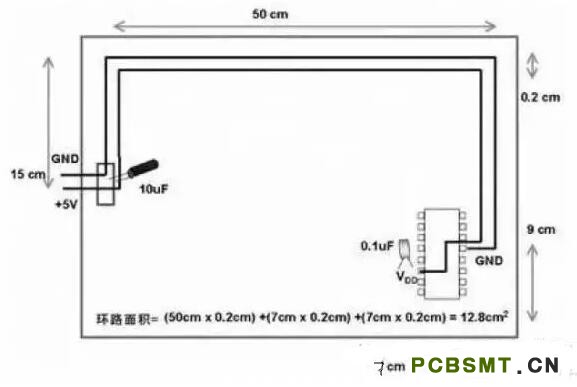 十一條PCB<a href=http://www.75xy.cn/pcb/ target=_blank class=infotextkey>設(shè)計</a>經(jīng)驗 讓你受用一生