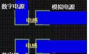 十一條PCB<a href=http://www.75xy.cn/pcb/ target=_blank class=infotextkey>設(shè)計</a>經(jīng)驗 讓你受用一生