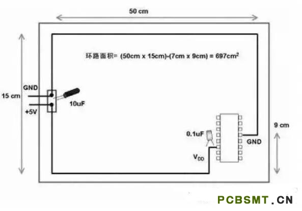 十一條PCB<a href=http://www.75xy.cn/pcb/ target=_blank class=infotextkey>設(shè)計</a>經(jīng)驗 讓你受用一生